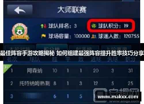 最佳阵容手游攻略揭秘 如何组建最强阵容提升胜率技巧分享