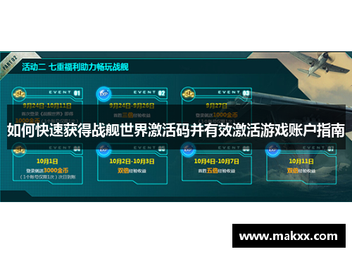 如何快速获得战舰世界激活码并有效激活游戏账户指南